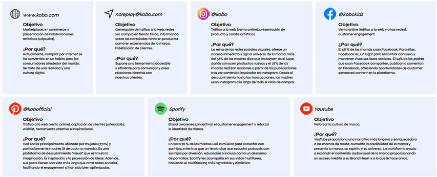 web de Kobo