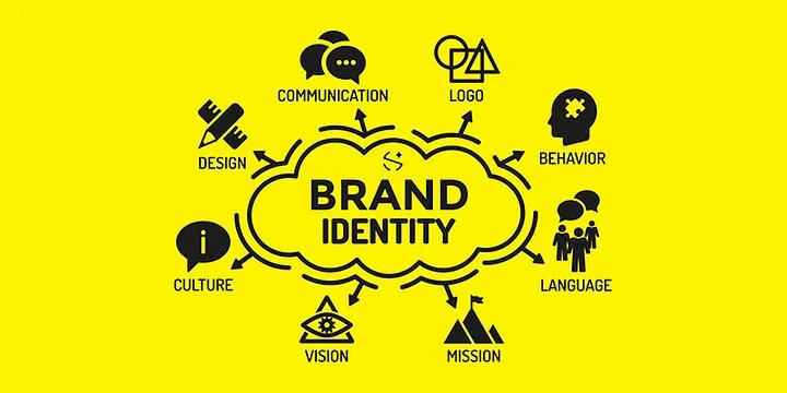 brand-identity brand-identity