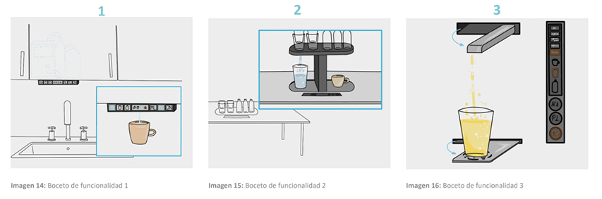 funcionalidad dispensador agua