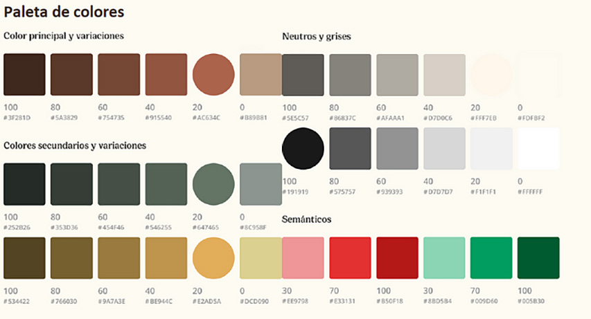 Paleta de colores
