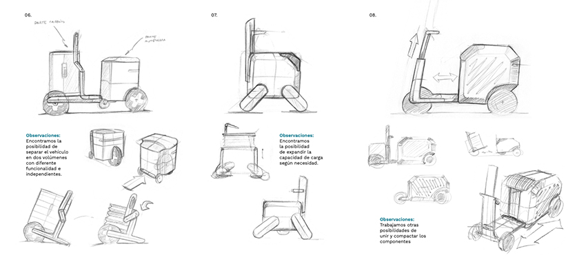 benchmarketing proyecto