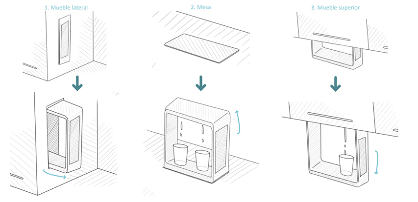 Configuraciones dispensador agua