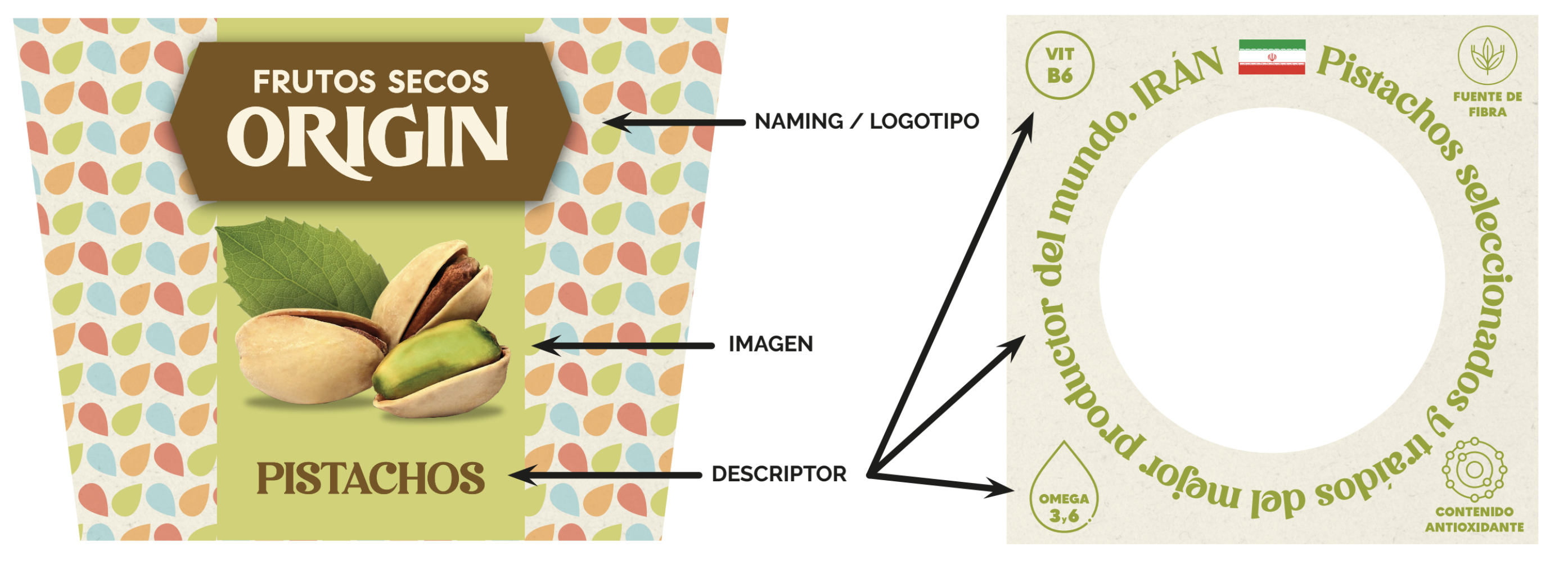 packaging origin packaging origin