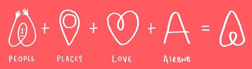 Airbnb tipología Airbnb tipología