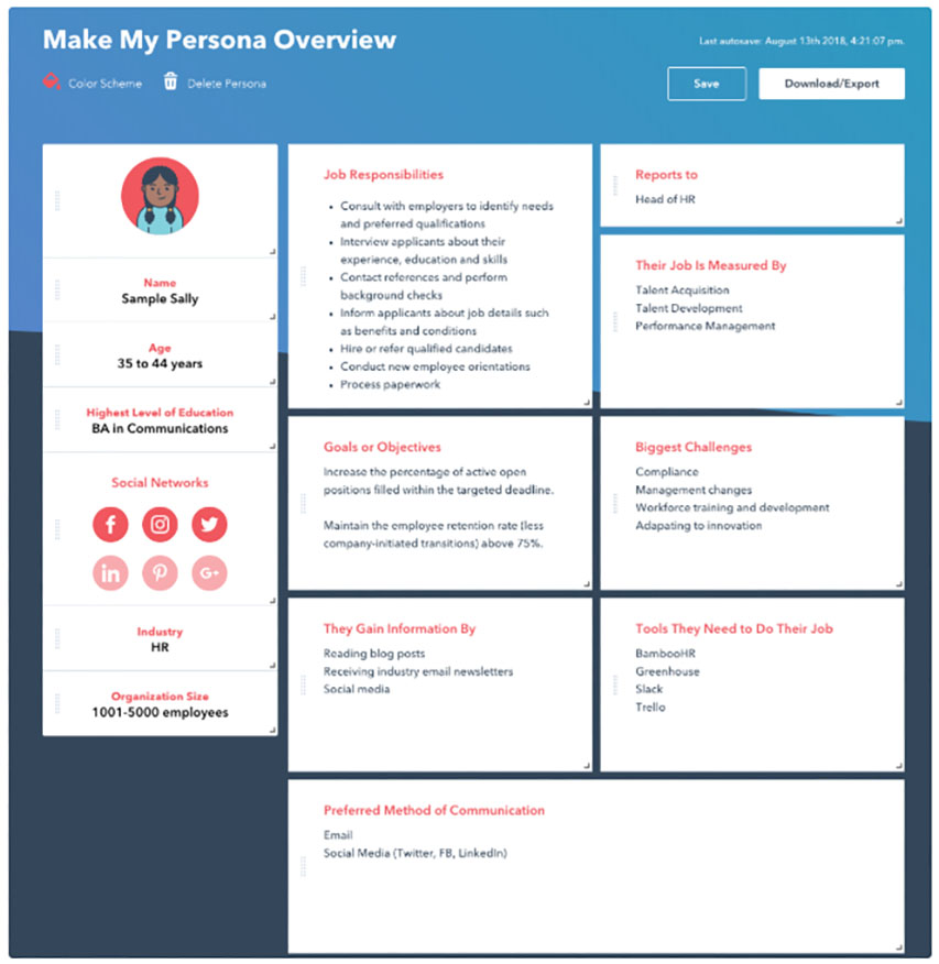Ejemplo de plantilla de buyer persona elaborada con la herramienta Make My Persona de HubSpot