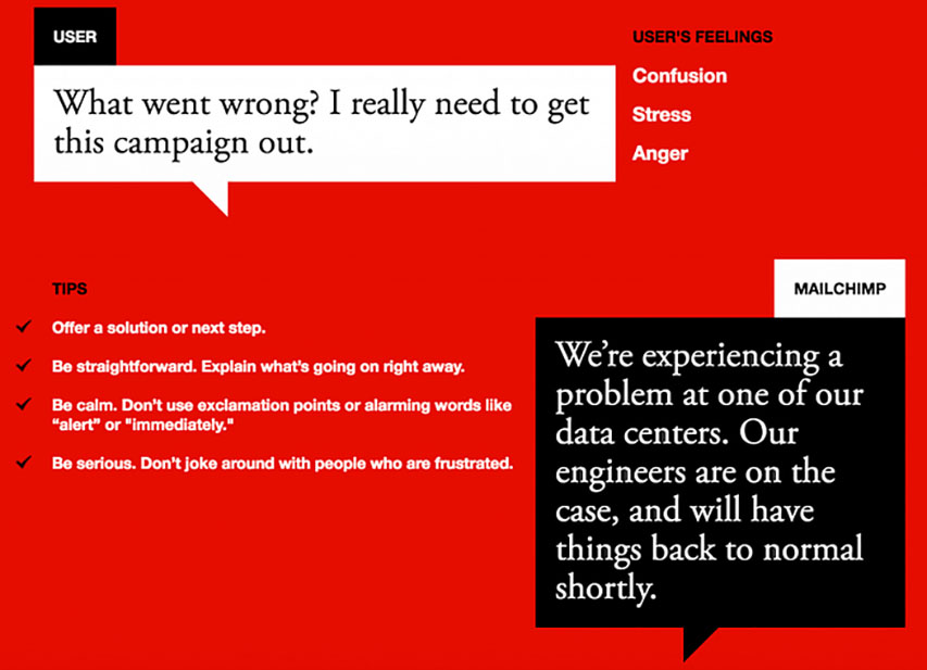 Ejemplo recogido en el Voice & Tone de Mailchimp.