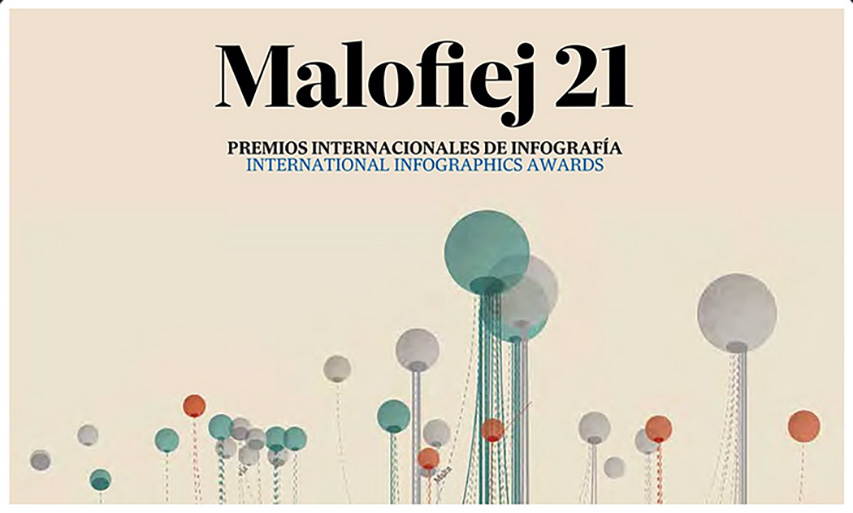 infografia malofiej 21
