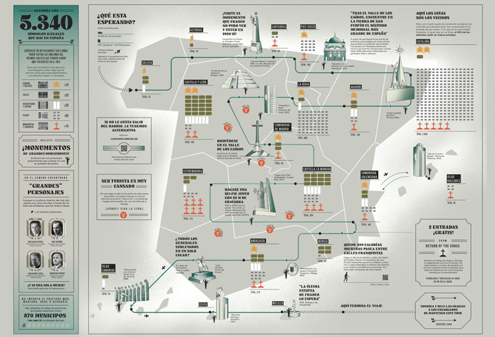 MAPA TFM EDUARDO ESPAÑA MORCILLO_INTERIOR