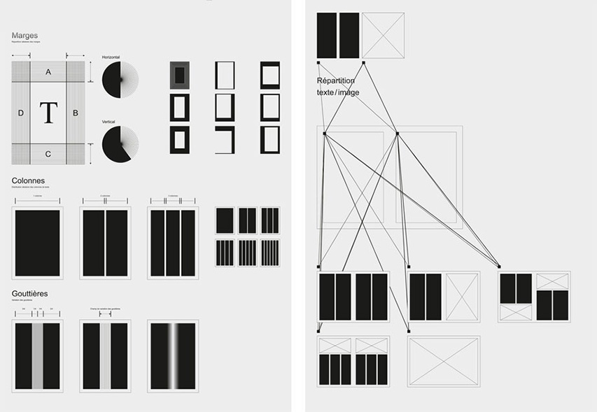 diseño wireframe diseño wireframe