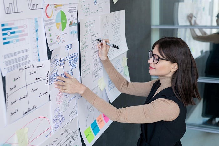 creatividad y liderazgo